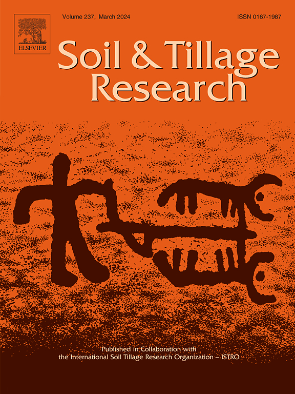 Go to journal home page - Soil and Tillage Research